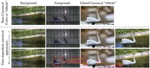 VideoSPatS- Video SPatiotemporal Splines for Disentangled Occlusion, Appearance and Motion Modeling and Editing