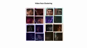 ECCV24-VideoClusterNet-Self-supervised-and-Adaptive-Face-Clustering-for-Videos-1024x576